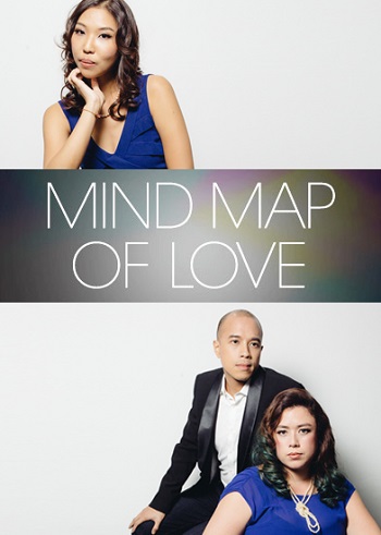 MindMapOfLove1